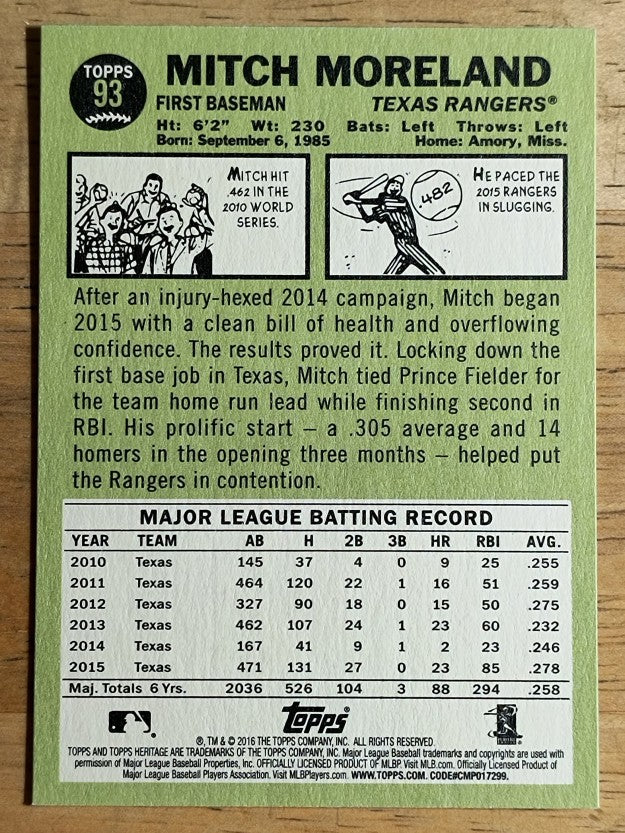 2016 Topps Heritage #93 Mitch Moreland
