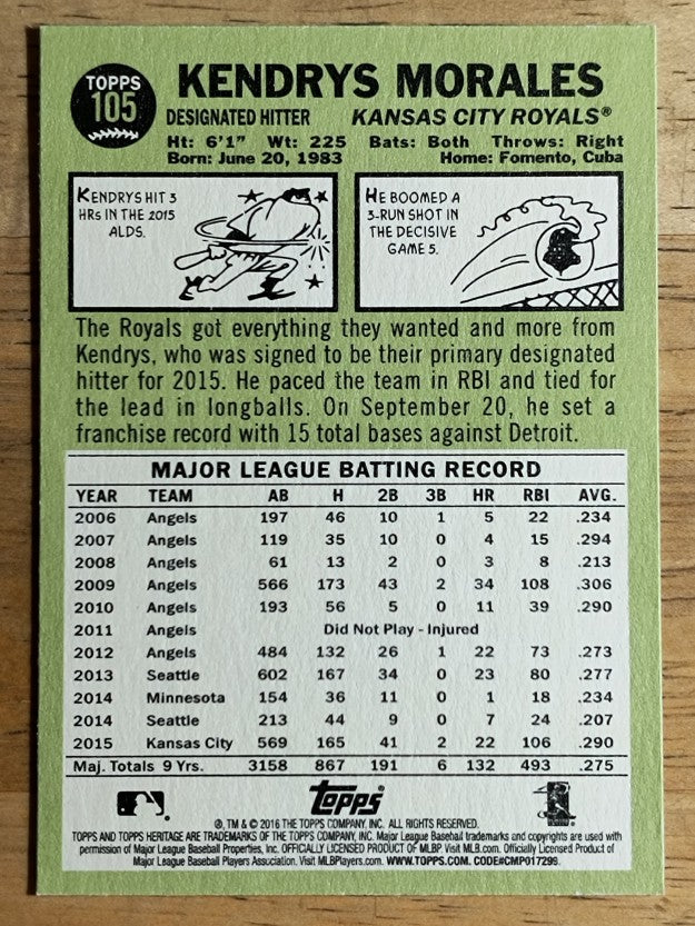 2016 Topps Heritage #105 Kendrys Morales
