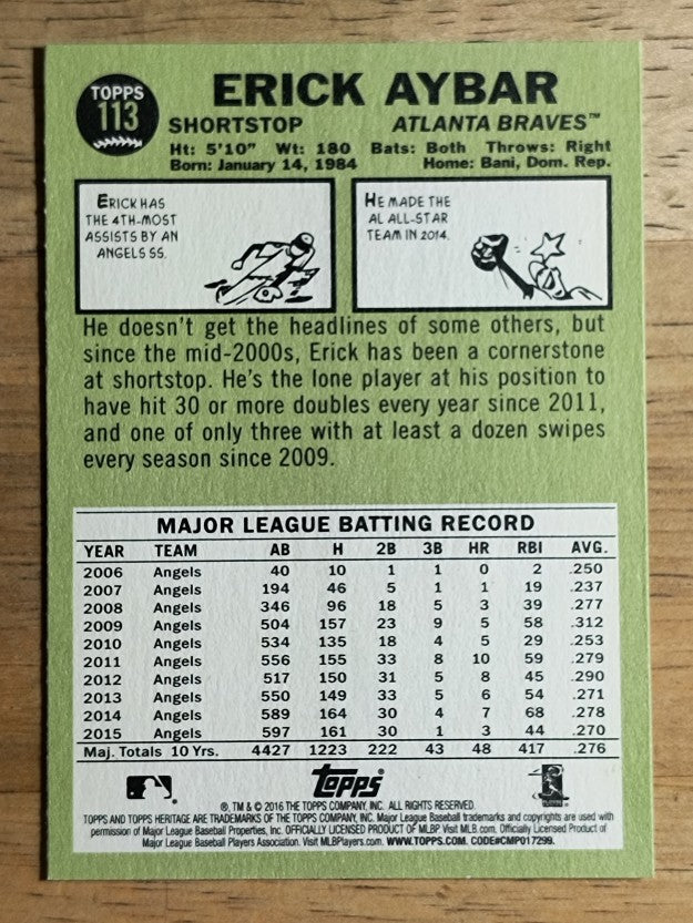 2016 Topps Heritage #113 Erick Aybar