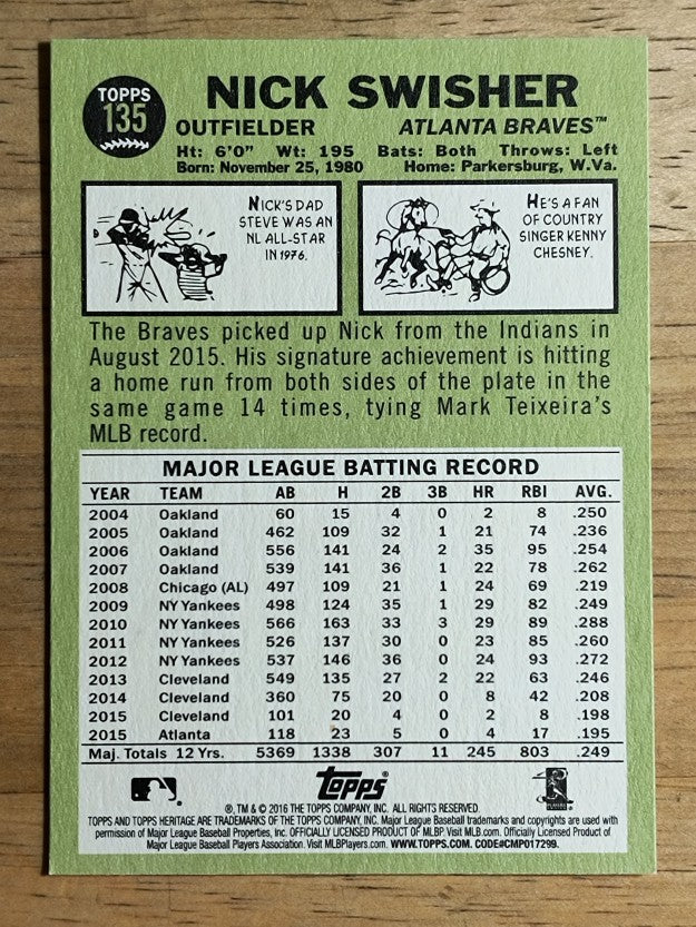 2016 Topps Heritage #135 Nick Swisher