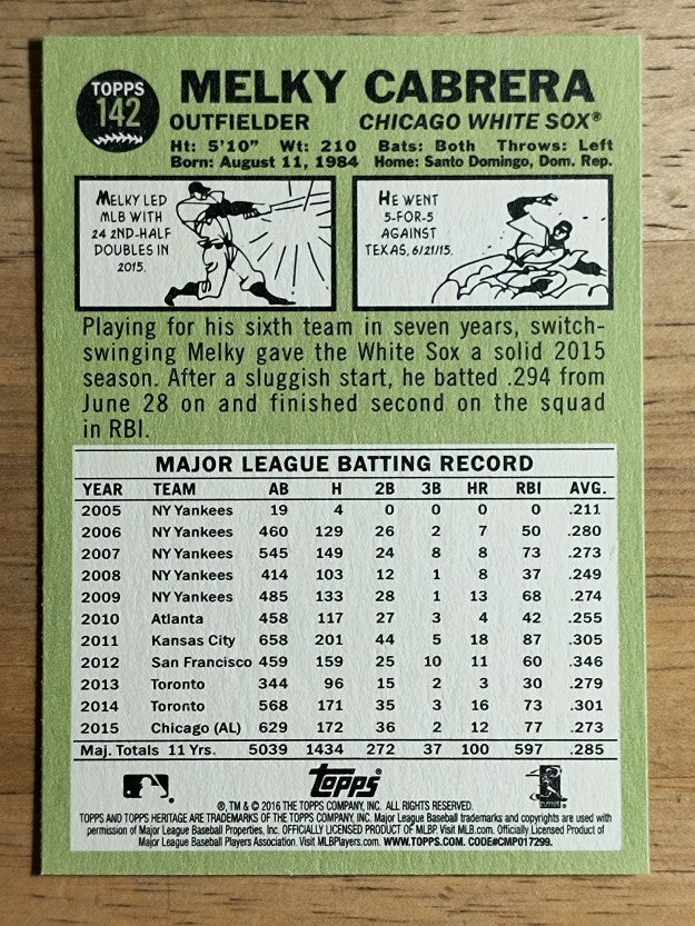 2016 Topps Heritage #142 Melky Cabrera