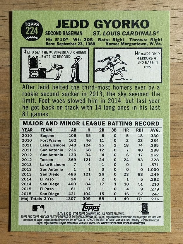 2016 Topps Heritage #224 Jedd Gyorko