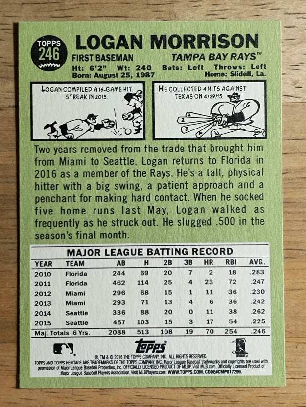 2016 Topps Heritage #246 Logan Morrison