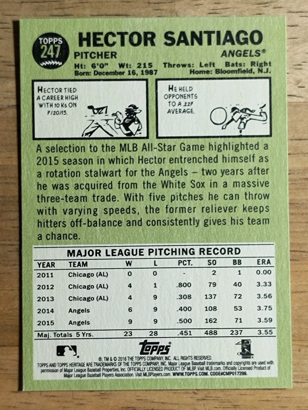 2016 Topps Heritage #247 Hector Santiago