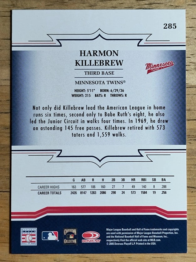 2005 Throwback Threads #285 Harmon Killebrew RET
