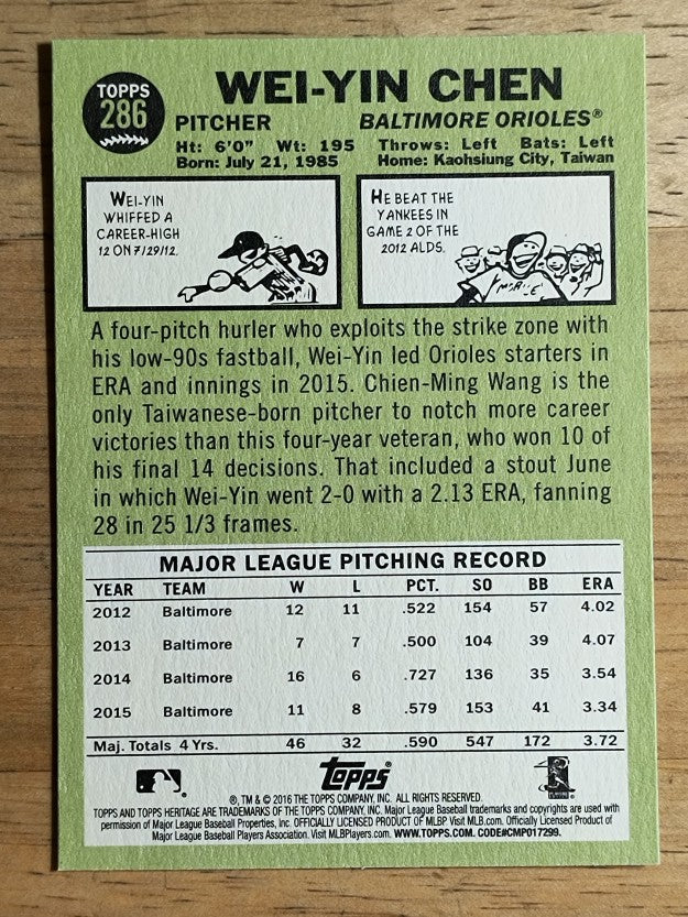2016 Topps Heritage #286 Wei-Yin Chen