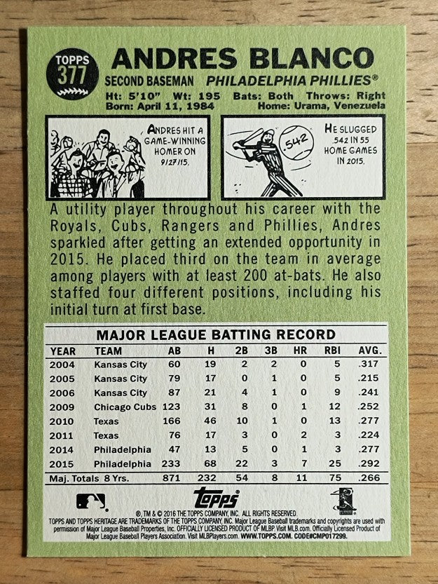 2016 Topps Heritage #377 Andres Blanco