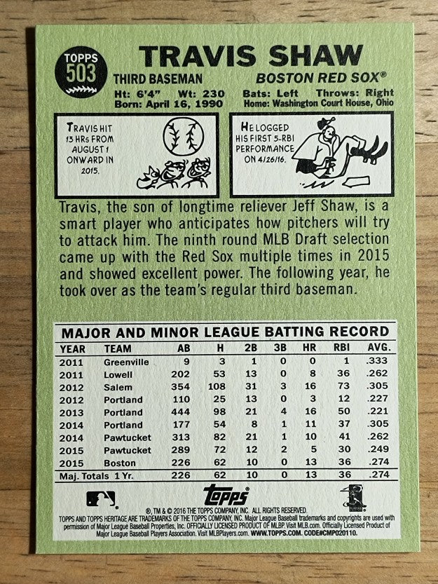 2016 Topps Heritage #503 Travis Shaw