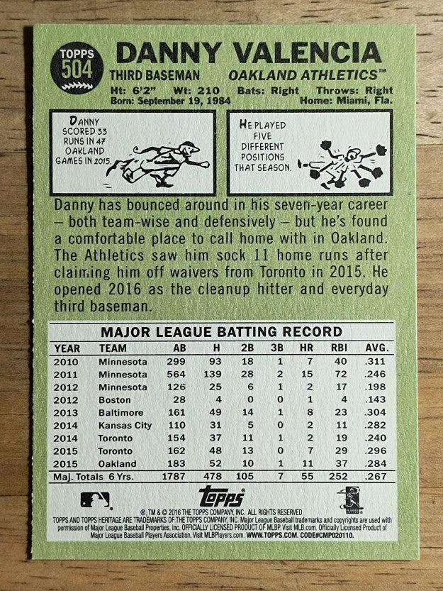 2016 Topps Heritage #504 Danny Valencia