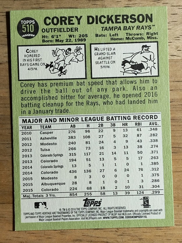 2016 Topps Heritage #510 Corey Dickerson