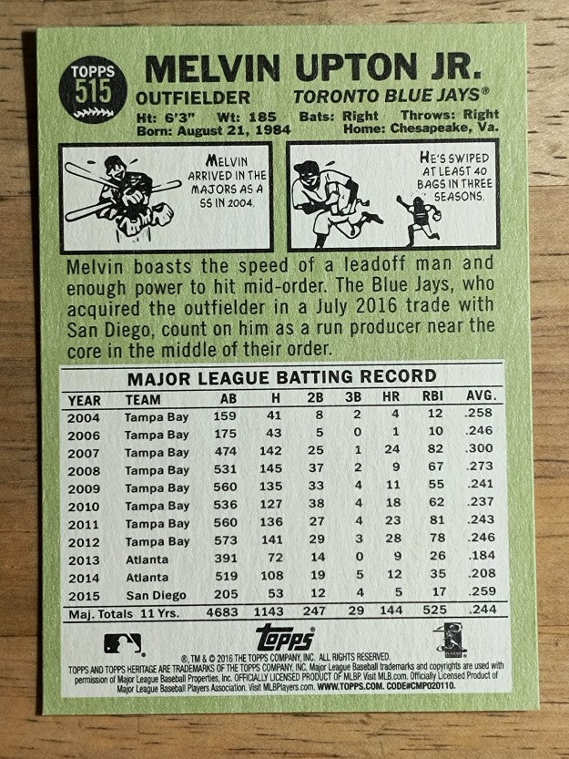 2016 Topps Heritage #515 Melvin Upton Jr.
