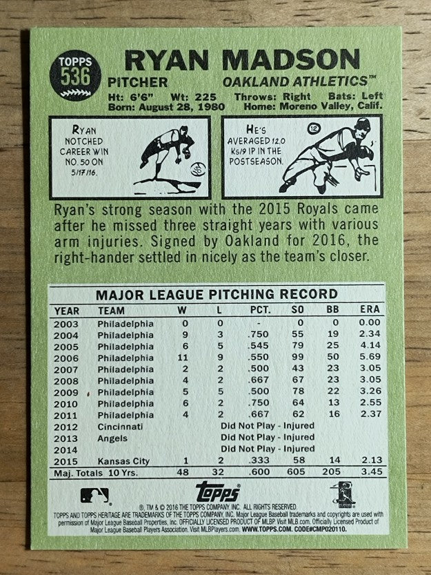 2016 Topps Heritage #536 Ryan Madson