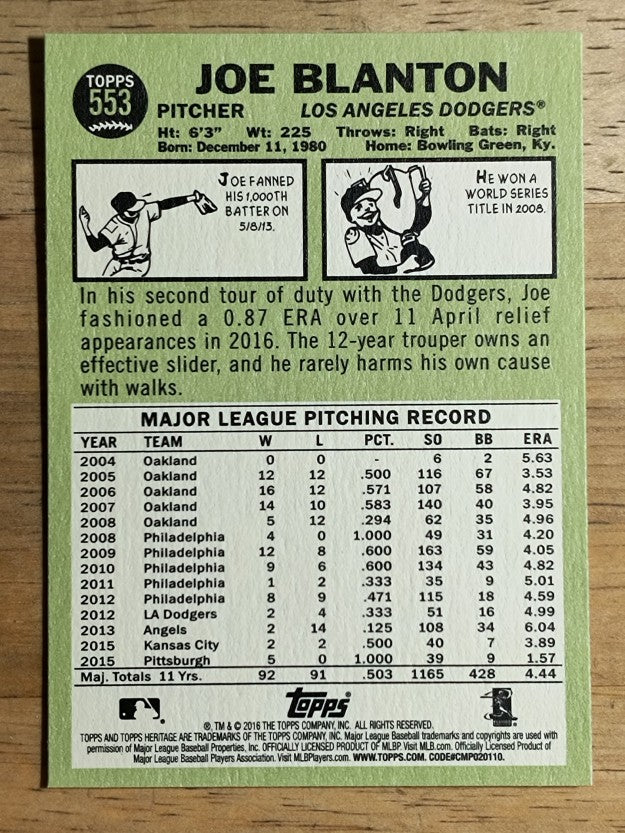 2016 Topps Heritage #553 Joe Blanton