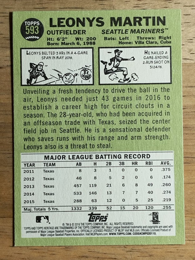 2016 Topps Heritage #593 Leonys Martin