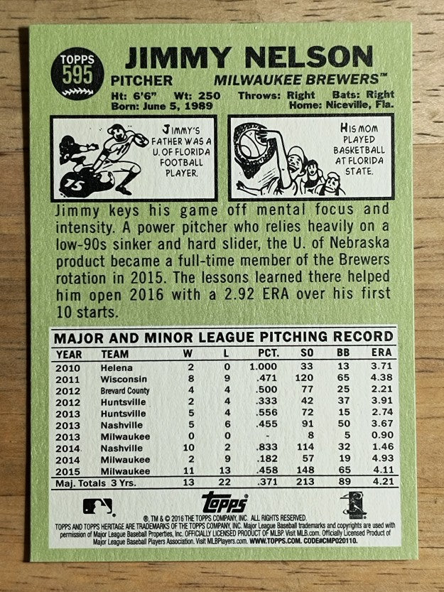 2016 Topps Heritage #595 Jimmy Nelson