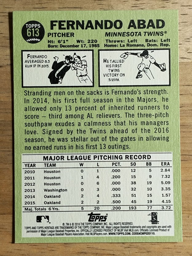 2016 Topps Heritage #613 Fernando Abad