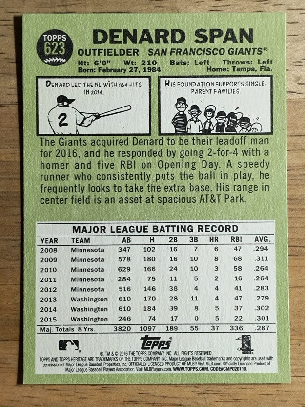 2016 Topps Heritage #623 Denard Span