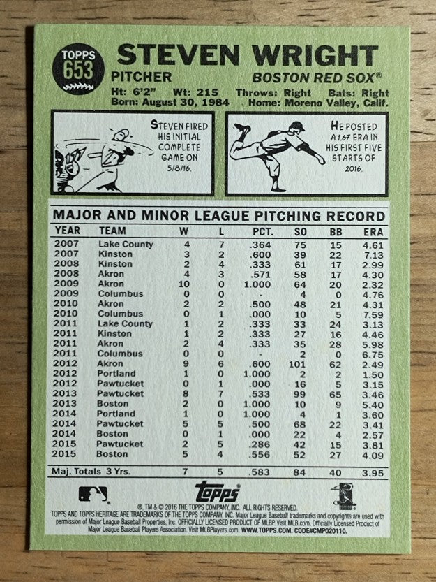 2016 Topps Heritage #653A Steven Wright