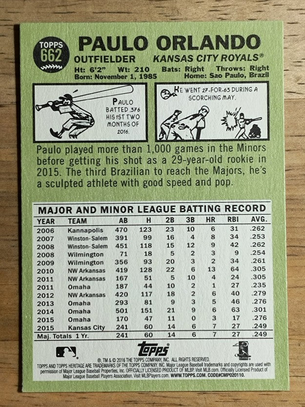2016 Topps Heritage #662 Paulo Orlando
