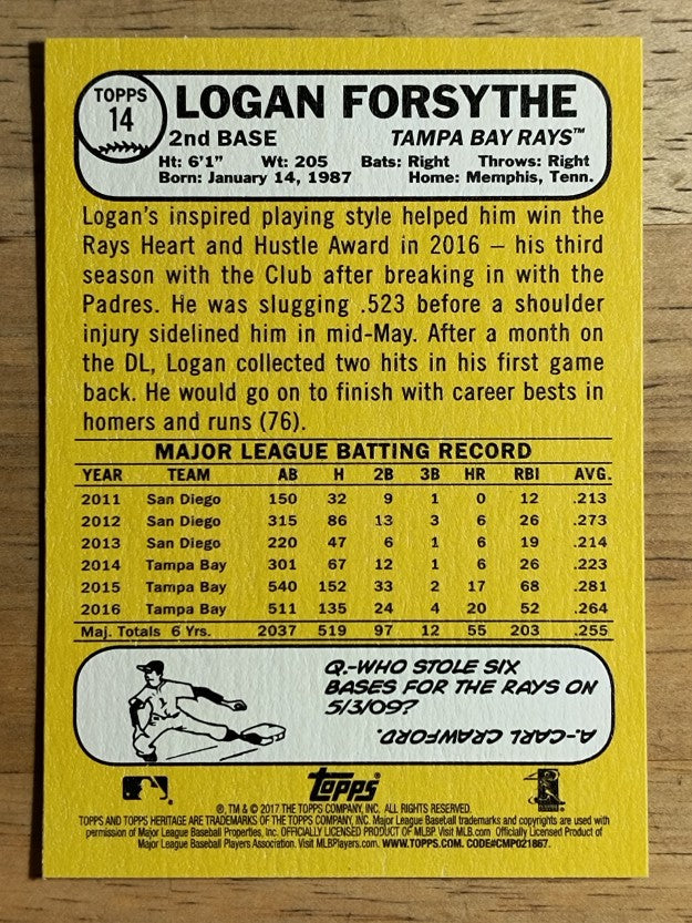 2017 Topps Heritage #14 Logan Forsythe