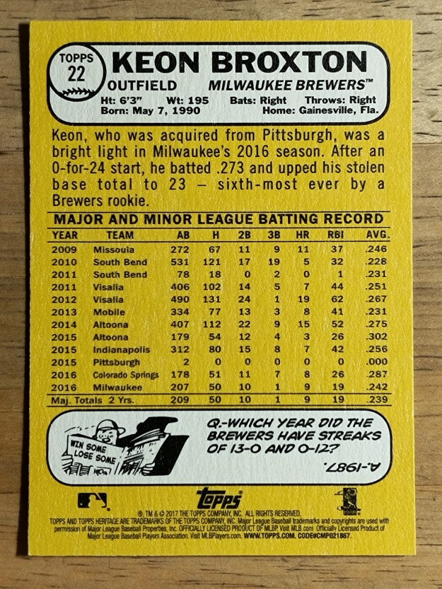 2017 Topps Heritage #22 Keon Broxton