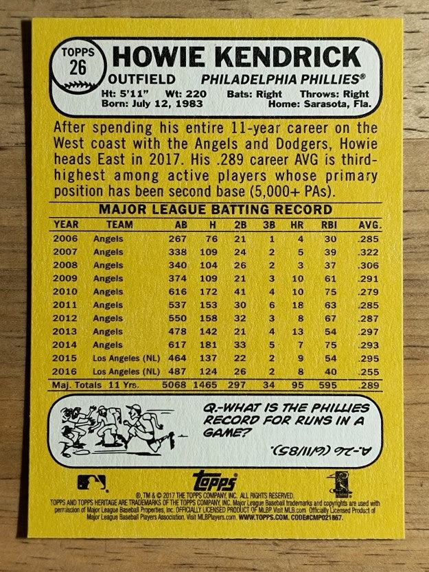 2017 Topps Heritage #26 Howie Kendrick