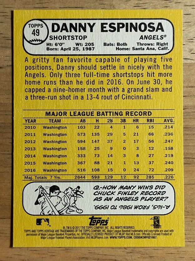 2017 Topps Heritage #49 Danny Espinosa
