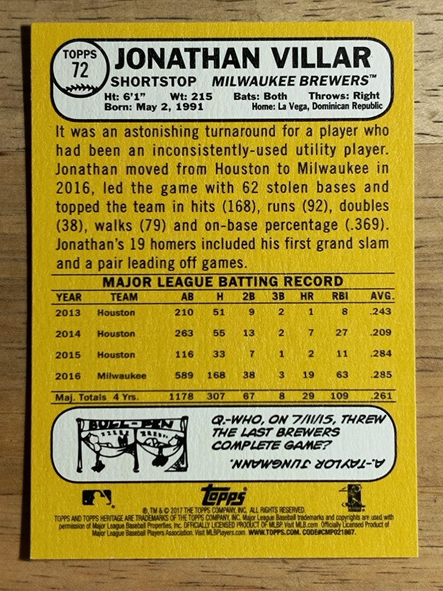 2017 Topps Heritage #72 Jonathan Villar