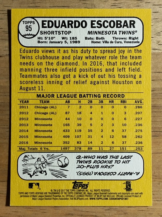 2017 Topps Heritage #95 Eduardo Escobar