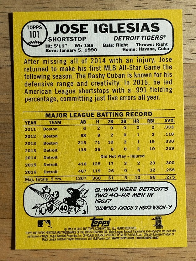 2017 Topps Heritage #101 Jose Iglesias