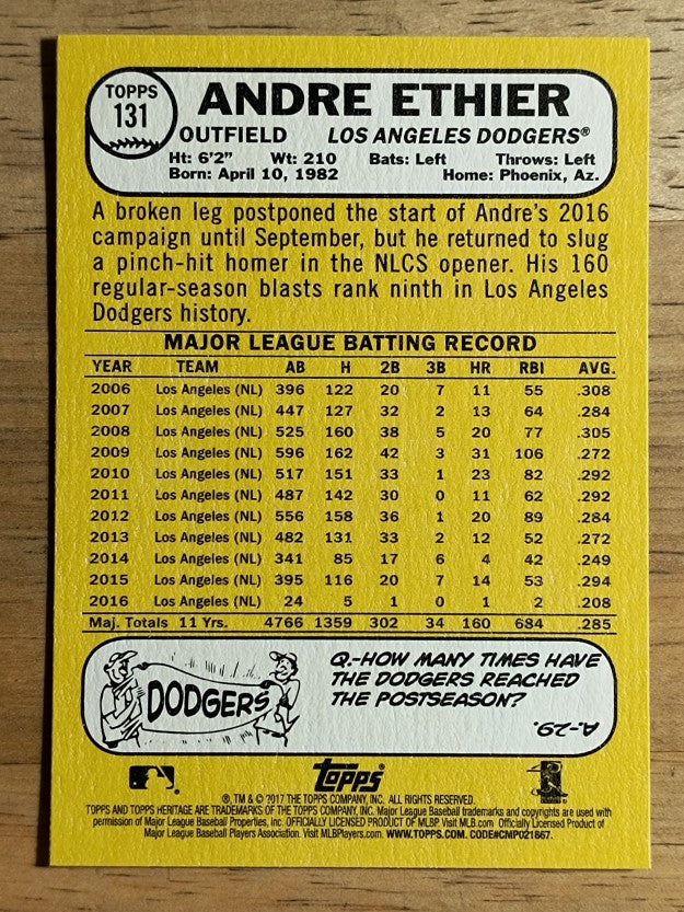 2017 Topps Heritage #131 Andre Ethier