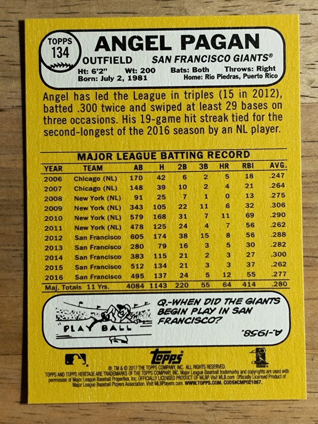 2017 Topps Heritage #134 Angel Pagan