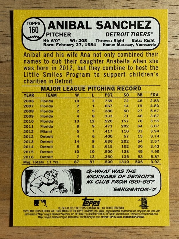 2017 Topps Heritage #160 Anibal Sanchez