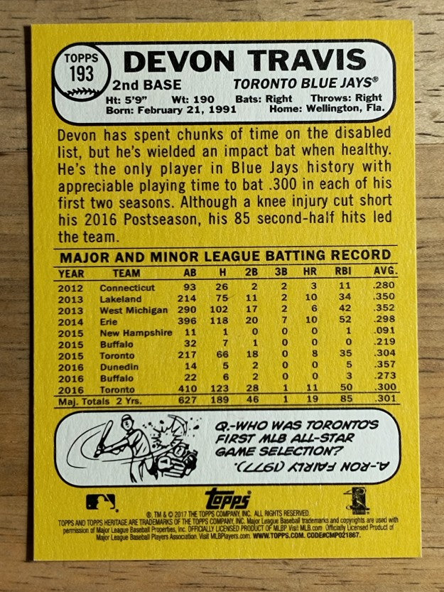 2017 Topps Heritage #193 Devon Travis