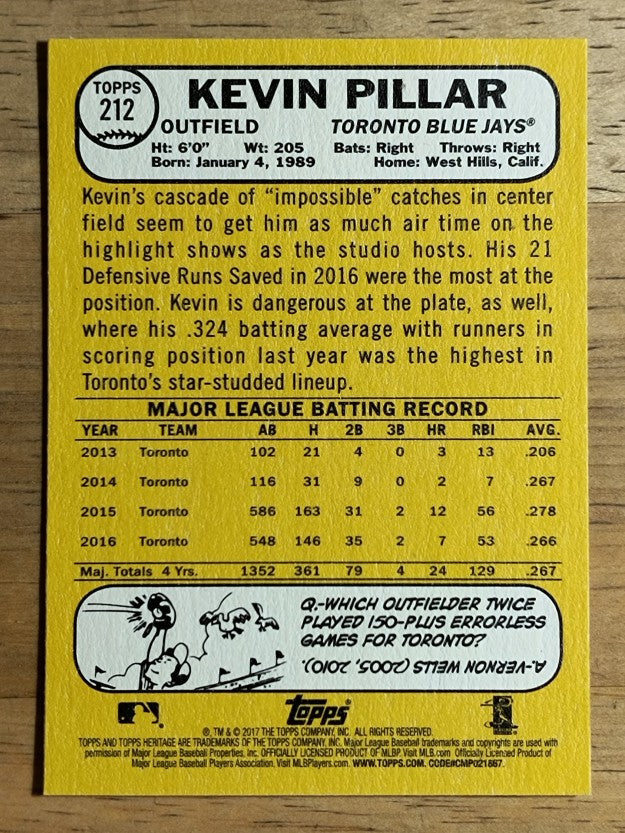 2017 Topps Heritage #212 Kevin Pillar