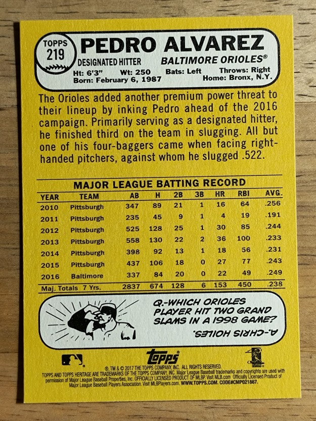 2017 Topps Heritage #219 Pedro Alvarez