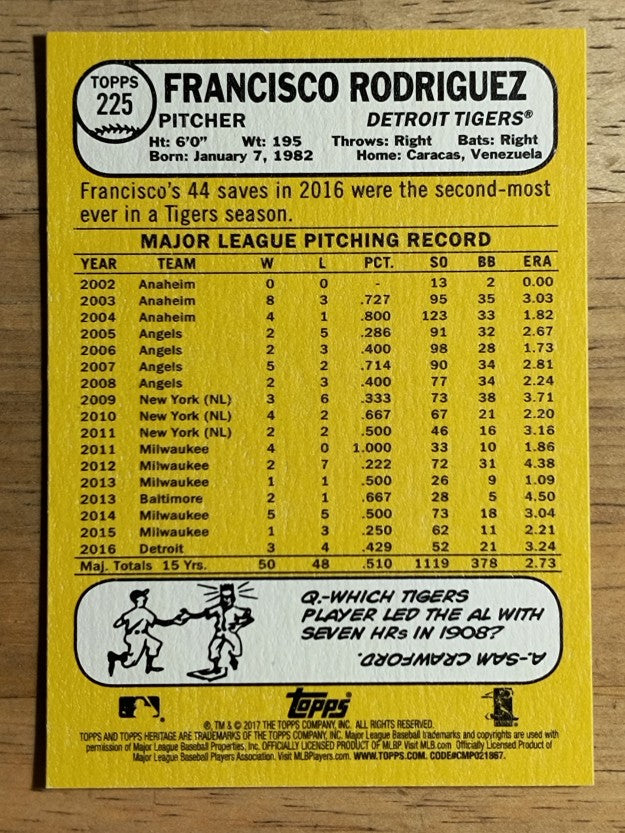 2017 Topps Heritage #225 Francisco Rodriguez