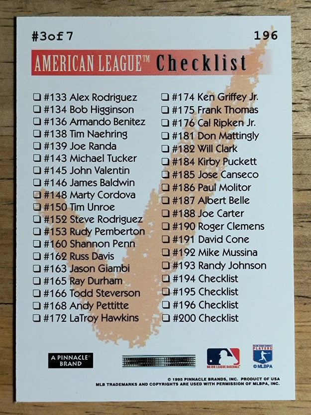 1995 Summit #196 Cal Ripken CL