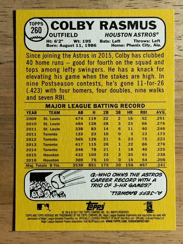 2017 Topps Heritage #260 Colby Rasmus