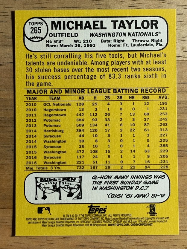2017 Topps Heritage #265 Michael Taylor