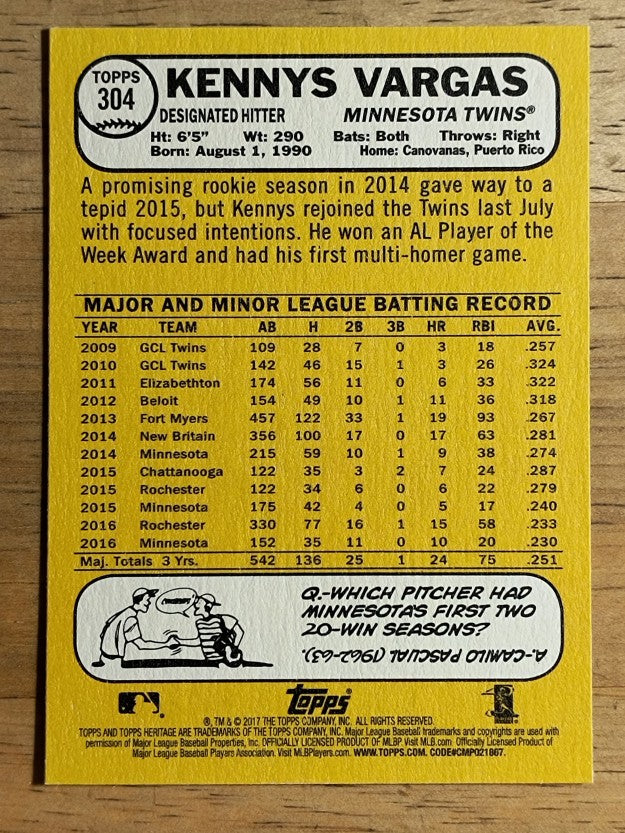 2017 Topps Heritage #304 Kennys Vargas