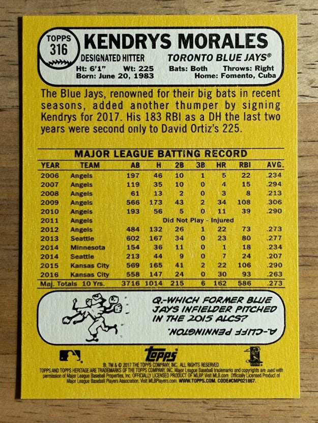 2017 Topps Heritage #316 Kendrys Morales