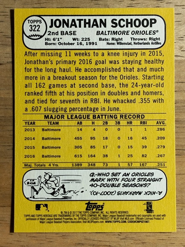 2017 Topps Heritage #322 Jonathan Schoop