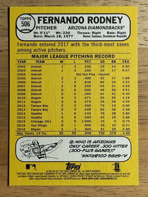 2017 Topps Heritage #506 Fernando Rodney
