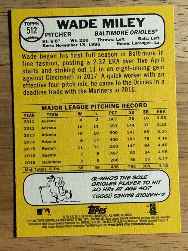2017 Topps Heritage #512 Wade Miley
