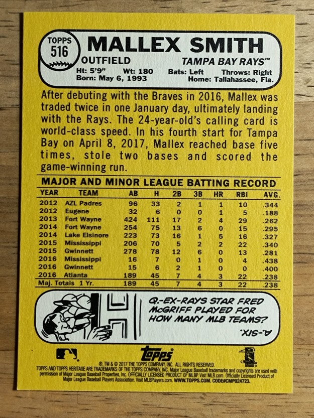 2017 Topps Heritage #516 Mallex Smith