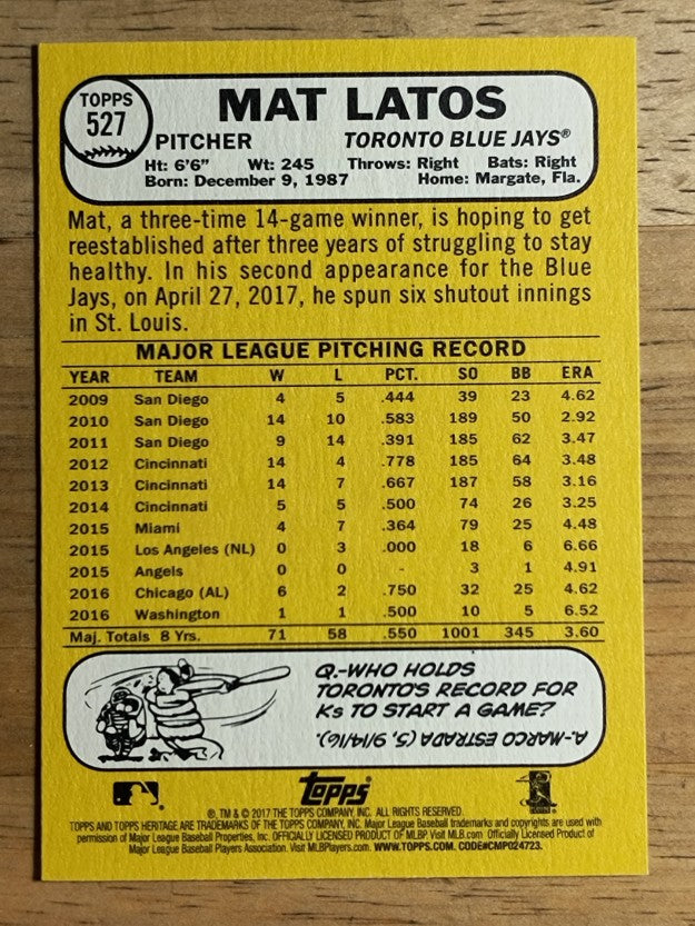 2017 Topps Heritage #527 Mat Latos