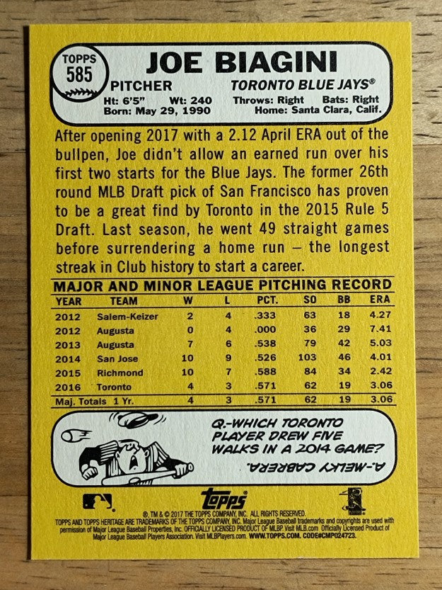 2017 Topps Heritage #585 Joe Biagini