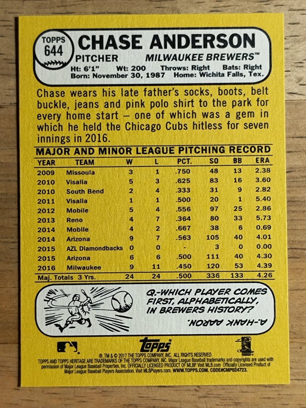 2017 Topps Heritage #644A Chase Anderson