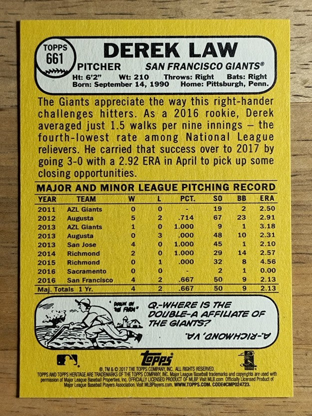 2017 Topps Heritage #661 Derek Law
